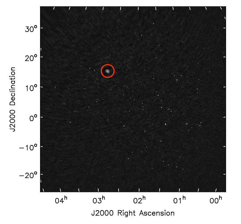 Precise Measurement of Flux Density of Radio Emissions from the Sun using Day-time Celestial Radio Sources