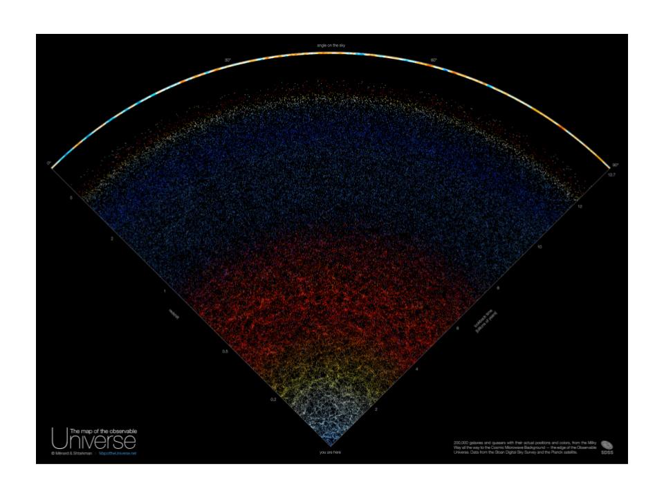 Using Light to Trace Dark Matter