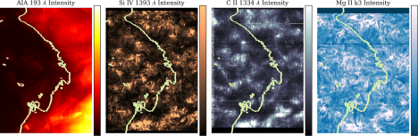 Anyway the plasma moves - it does really matter!