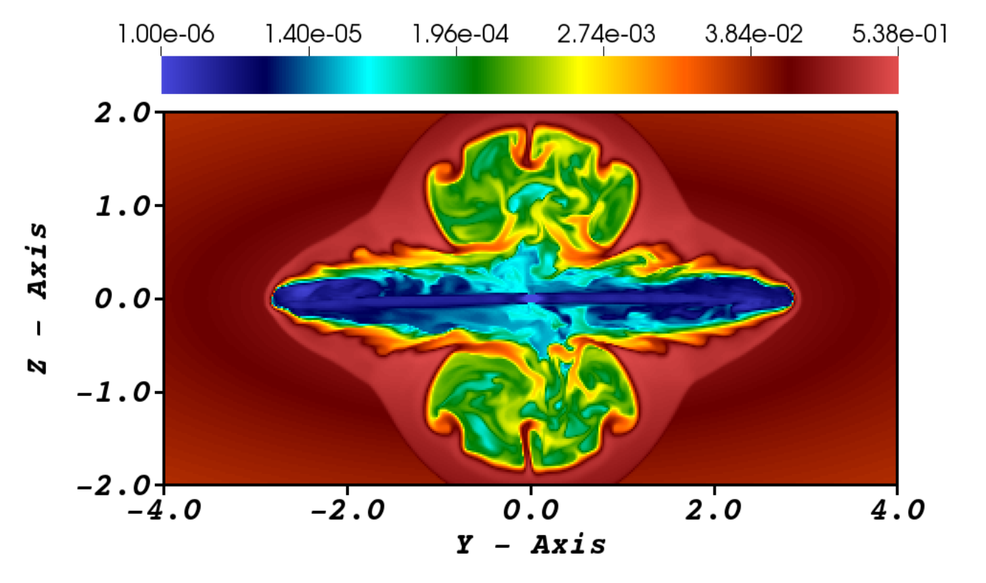Bending of Cosmic fountains, giving birth to a peculiar X-shaped galaxy